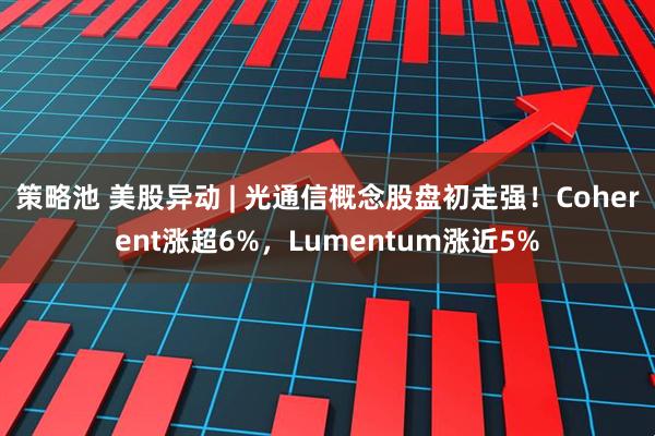 策略池 美股异动 | 光通信概念股盘初走强！Coherent涨超6%，Lumentum涨近5%